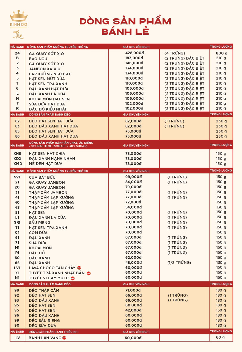 Bảng Giá bánh trung thu Kinh do 2025 -1