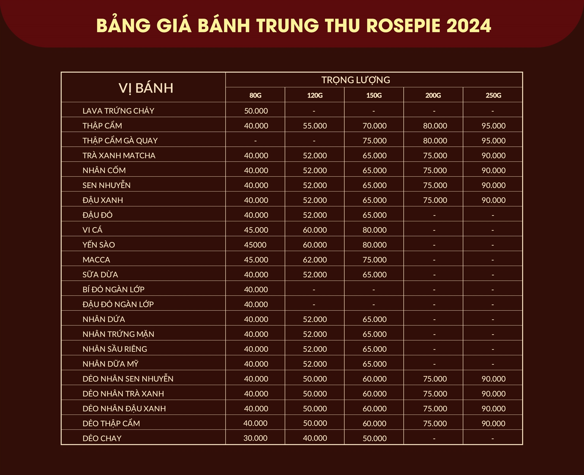 Bảng giá bánh trung thu Rose Pie 2024 1